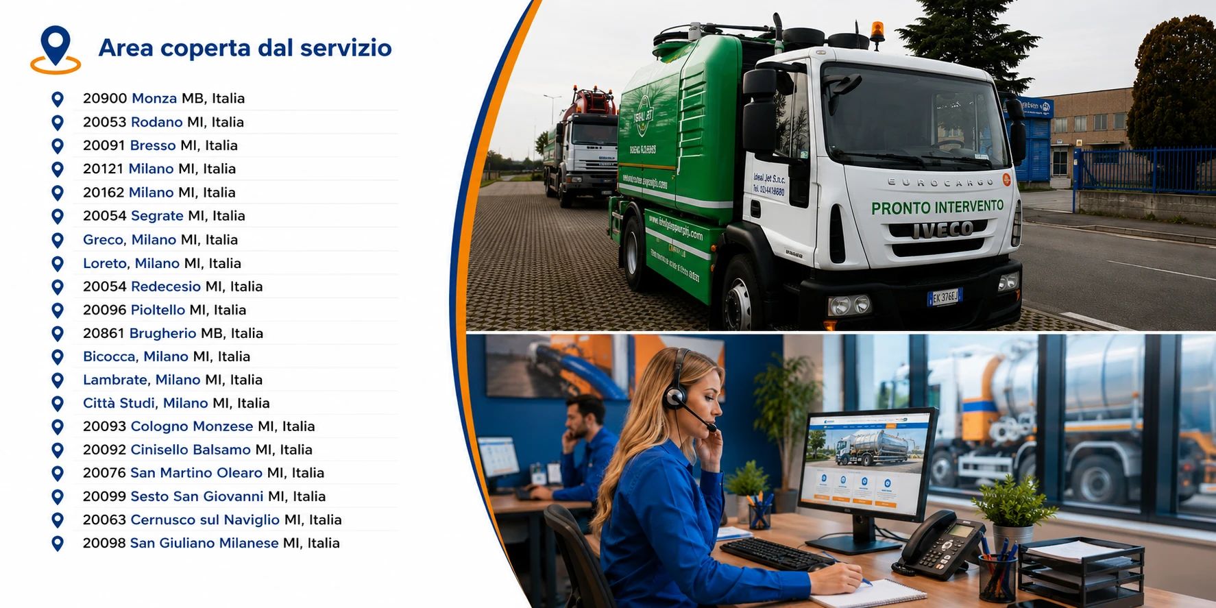 Camion autospurgo Ideal-Jet per pronto intervento allagamenti e fognature a Milano, Monza e Cologno Monzese.
