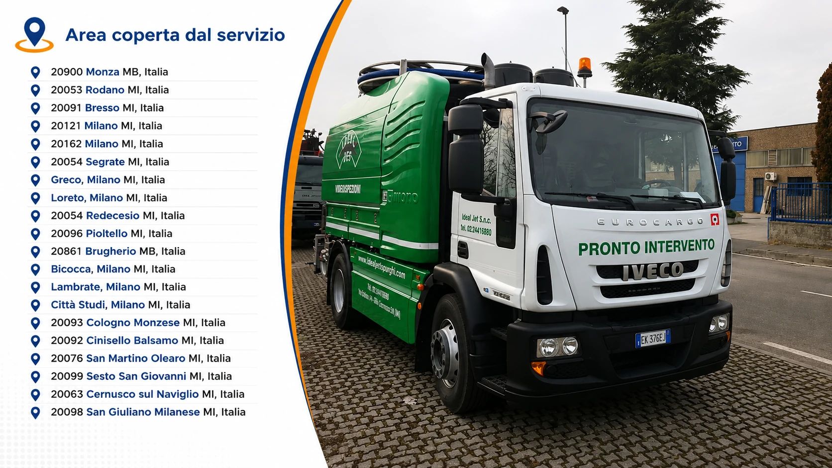 Camion autospurgo Ideal-Jet per pronto intervento allagamenti e fognature a Milano, Monza e Cologno Monzese.